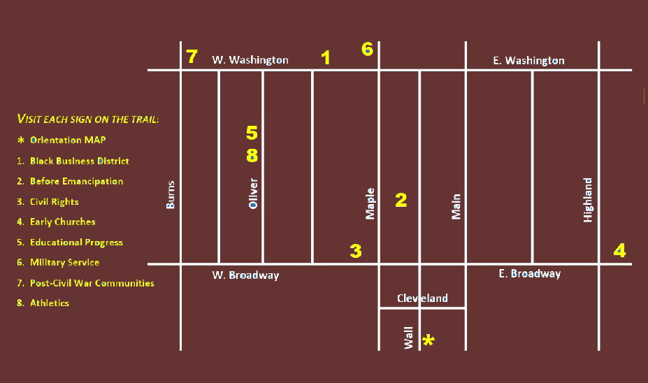 Orientation Map brown